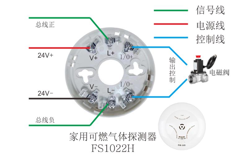 FS1022H可燃气体山东探测器接线图